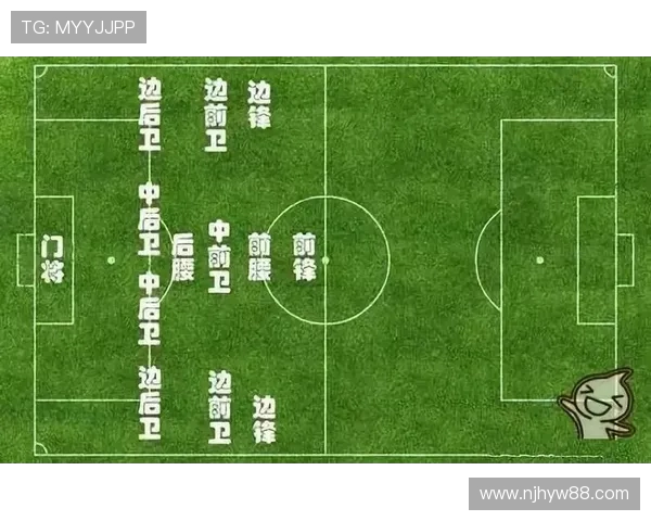 全球顶级足球联赛竞争格局与现代体育产业融合发展的深度研究