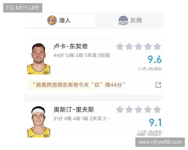 灰熊强势挑战湖人梦幻阵容 季后赛激战一触即发