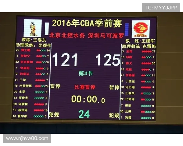 精彩体育赛事全程回顾：最新比分数据分析与热度追踪