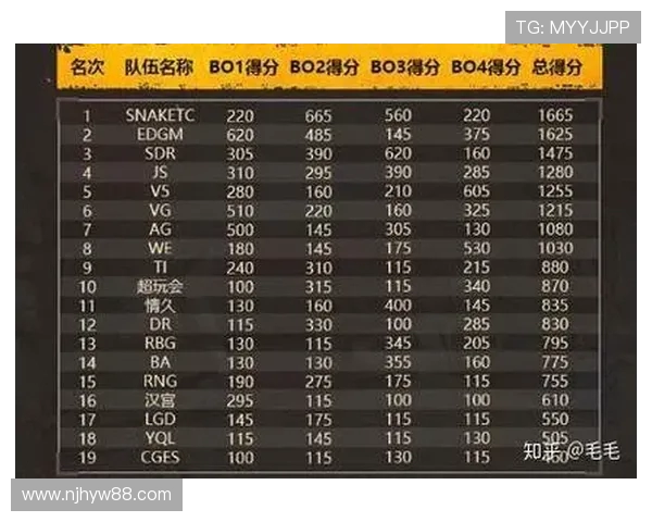 专业解析WE战队的阵地战策略与战术运用