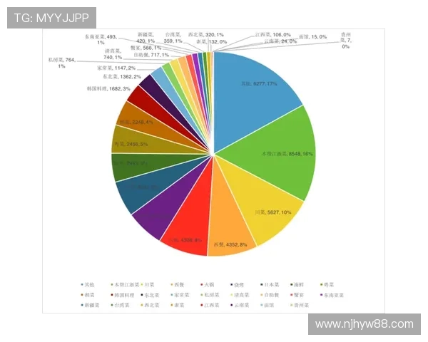 北京羽毛球队在联合会杯中的意识表现分析与点评