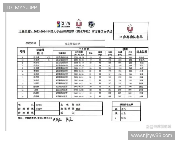 南京排球队与北京排球队实力对比赛后分析与总结