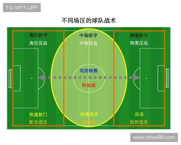 深入分析上海排球队区域防守战术及其在比赛中的应用效果 深入分析上海排球队区域防守战术及其在比赛中的应用效果