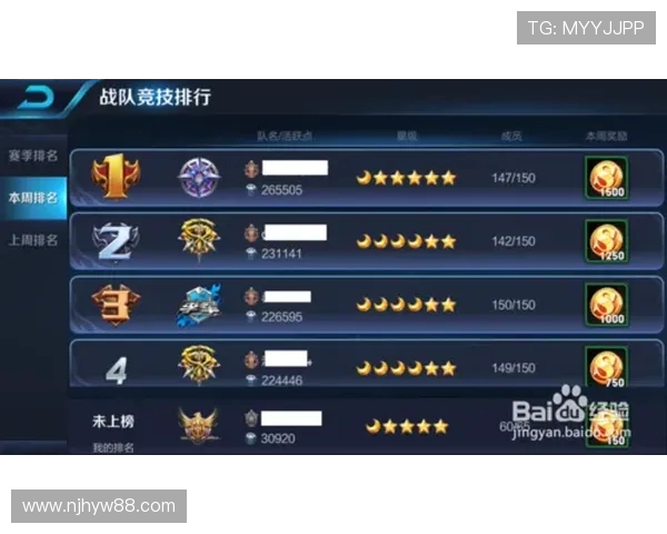 王者荣耀战术解析：深入探讨JDG战队的运营体系与战略布局