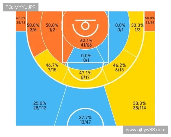 西安足球队快攻战术深度分析与实战应用探讨