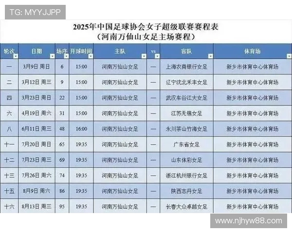 河南队冲击新赛季目标大揭秘全队实力分析与赛程展望