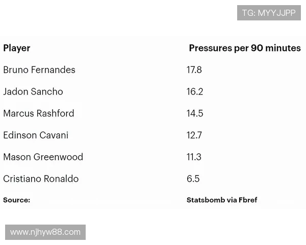 巴黎对曼联比赛比分赔率分析及预测展望